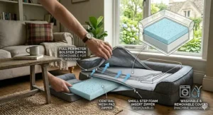 A demonstration showing a person unzipping the machine-washable full perimeter bolster cover and central mesh pad zipper of a temperature regulating dog bed to remove the foam inserts.